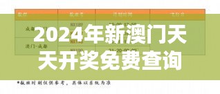 2024年新澳门天天开奖免费查询：科学理性参与指南