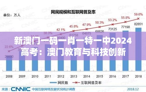 新澳门一码一肖一特一中2024高考：澳门教育与科技创新