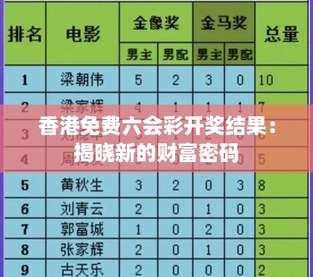 香港免费六会彩开奖结果：揭晓新的财富密码
