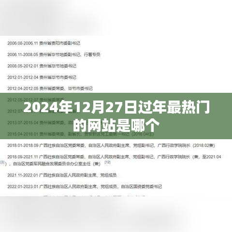 2024年年末热门网站盘点，新年新潮流，符合您的字数要求，同时能够吸引用户点击，适合用于搜索引擎优化。希望符合您的要求。