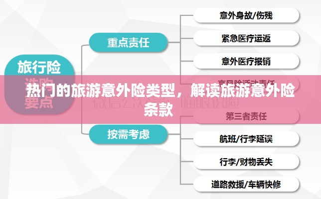 骨瘦如柴 第3页