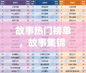 故事热门榜单，故事集锦 
