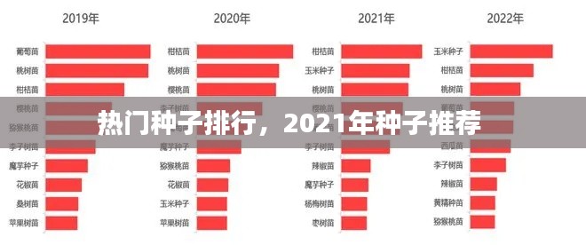 热门种子排行，2021年种子推荐 