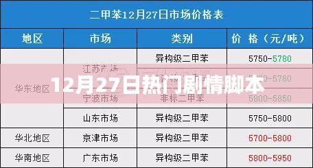 弃文就武 第3页