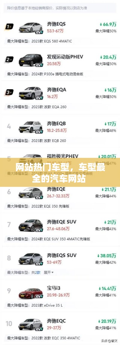 网站热门车型，车型最全的汽车网站 