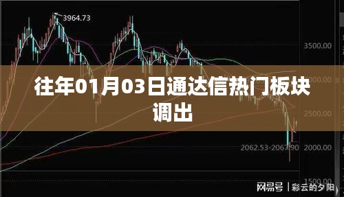 通达信热门板块调整时间揭秘，历年一月初的板块轮动