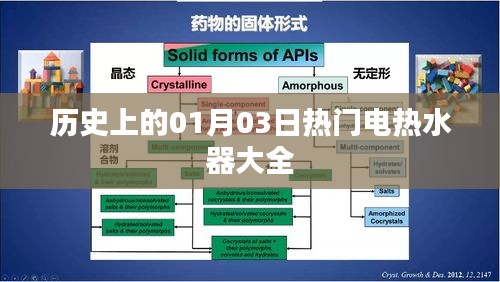 电热水器热门榜单揭晓，历史一月三日全回顾