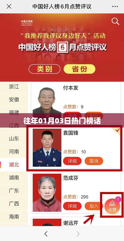 热门话题回顾，历年一月三日热议榜单