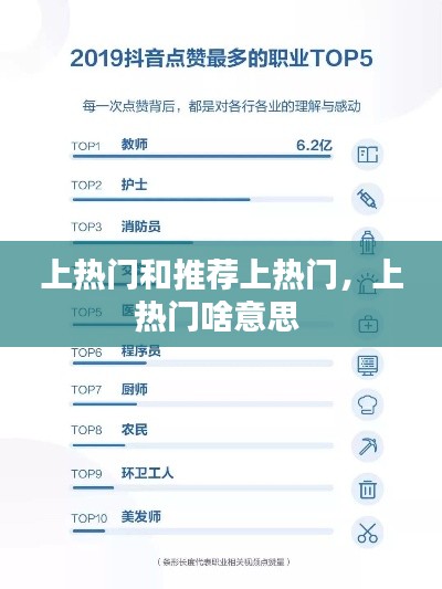 上热门和推荐上热门，上热门啥意思 