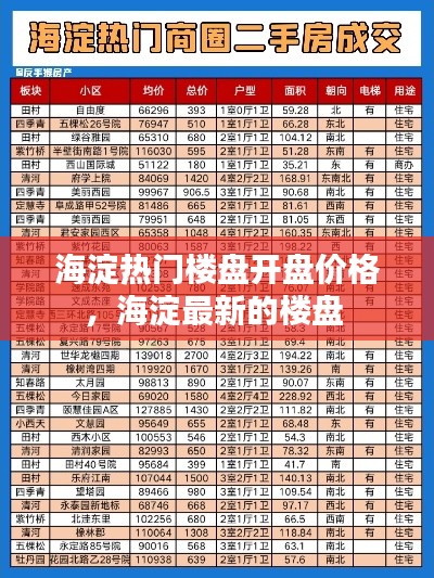 海淀热门楼盘开盘价格，海淀最新的楼盘 