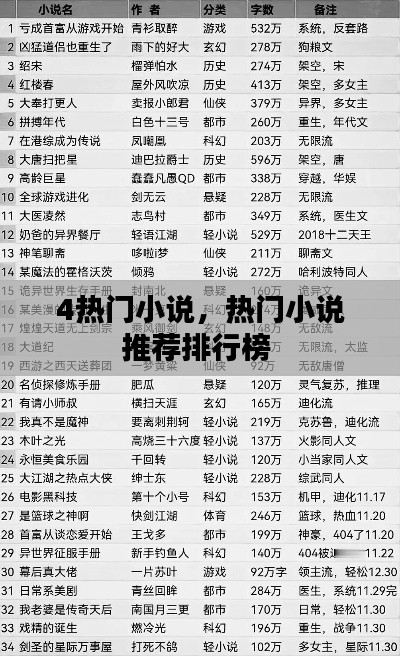 蚁出蚋飞 第3页