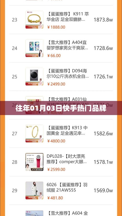 快手热门品牌盘点，历年一月初三瞩目之选
