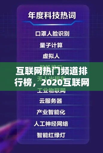 互联网热门频道排行榜，2020互联网热词排行榜 