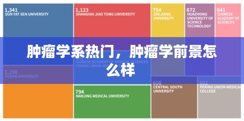 肿瘤学系热门，肿瘤学前景怎么样 