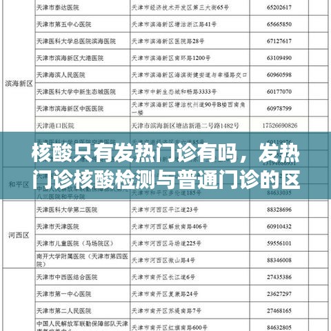核酸只有发热门诊有吗，发热门诊核酸检测与普通门诊的区别 