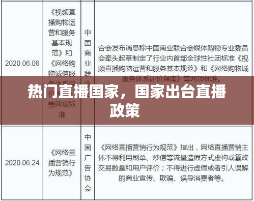 热门直播国家，国家出台直播政策 