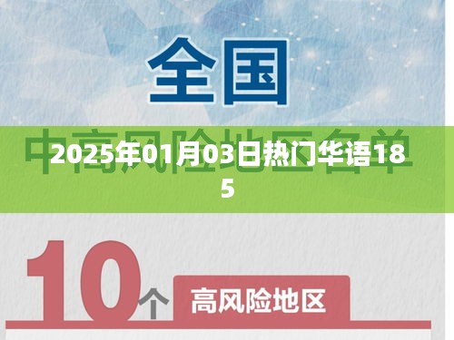 2025年元旦华语热议榜TOP华语动态，希望符合您的要求，您还可以根据实际情况进行调整。