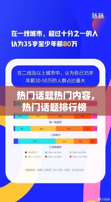 热门话题热门内容，热门话题排行榜 