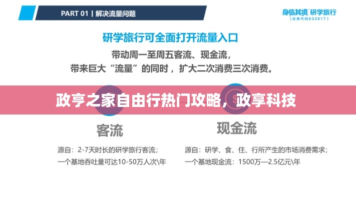 政亨之家自由行热门攻略，政享科技 