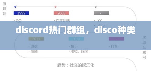 discord热门群组，disco种类 