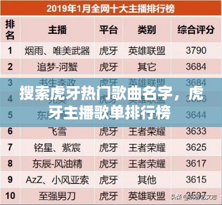 鸢飞鱼跃 第3页