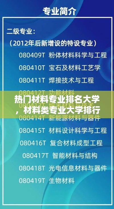 热门材料专业排名大学，材料类专业大学排行 