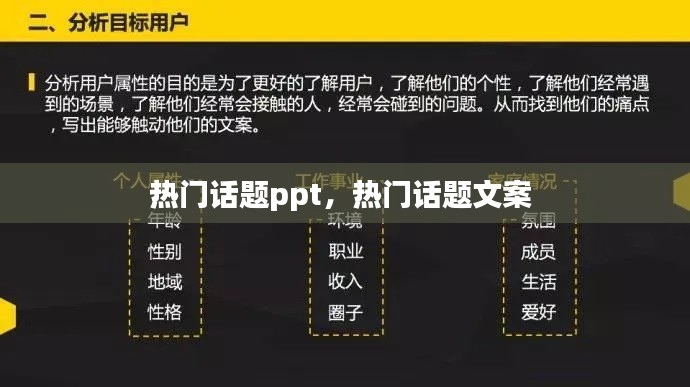 热门话题ppt，热门话题文案 