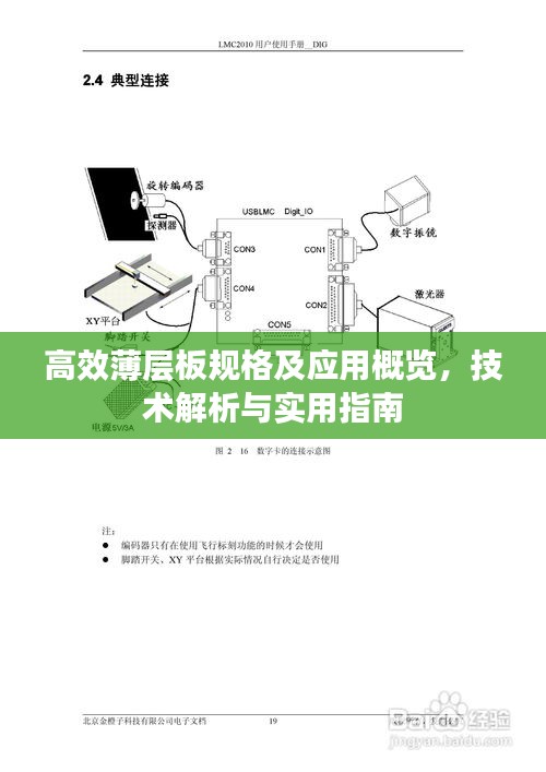 高效薄层板规格及应用概览，技术解析与实用指南