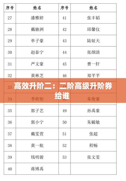 惊弓之鸟 第2页