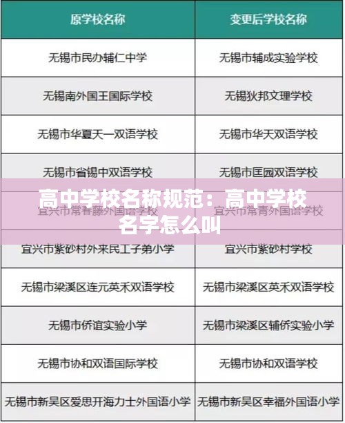笃实好学 第2页