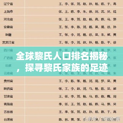 回眸最初 第3页