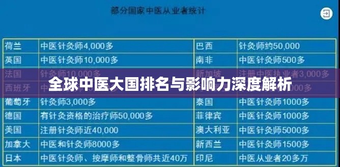 全球中医大国排名与影响力深度解析