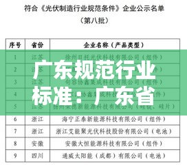 广东规范行业标准：广东省企业标准信息公共服务平台 