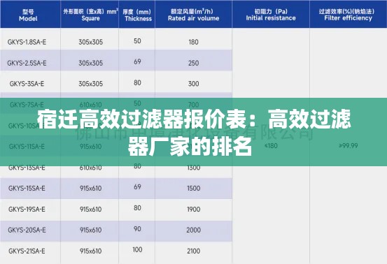 宿迁高效过滤器报价表：高效过滤器厂家的排名 