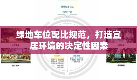 绿地车位配比规范，打造宜居环境的决定性因素
