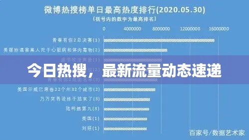 七上八下 第2页