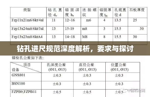 钻孔进尺规范深度解析，要求与探讨
