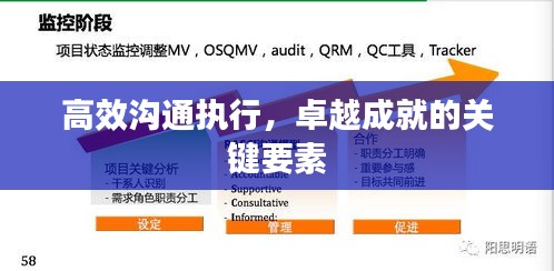 高效沟通执行，卓越成就的关键要素