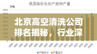 北京高空清洗公司排名揭秘，行业深度分析！