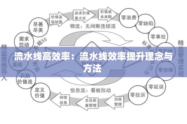 流水线高效率：流水线效率提升理念与方法 