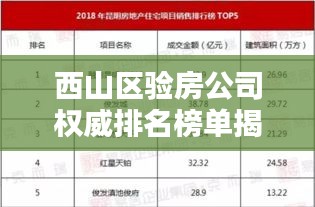 西山区验房公司权威排名榜单揭晓！
