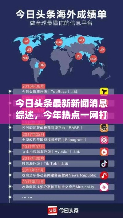 今日头条最新新闻消息综述，今年热点一网打尽！
