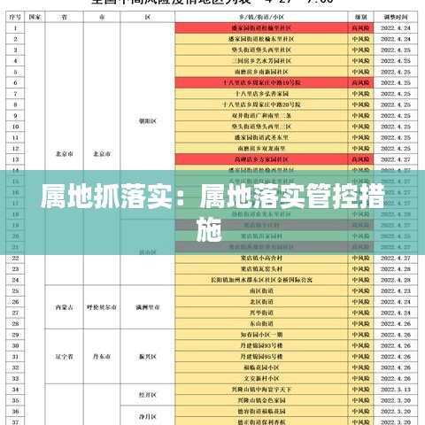 属地抓落实：属地落实管控措施 