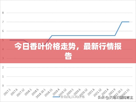 插翅难飞 第2页