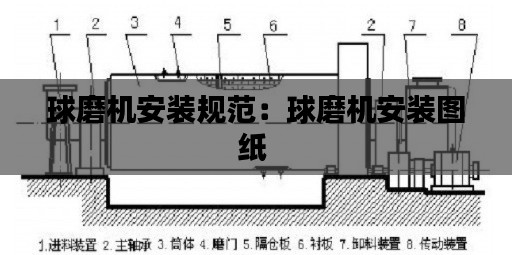 球磨机安装规范：球磨机安装图纸 