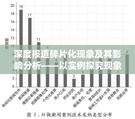 深度报道碎片化现象及其影响分析——以实例探究现象背后的影响