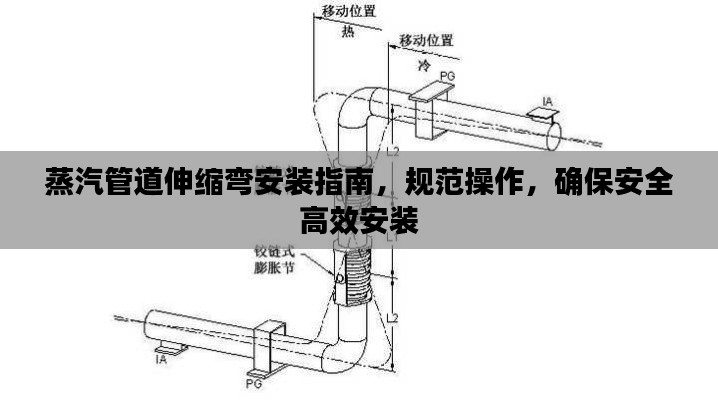 蒸汽管道伸缩弯安装指南，规范操作，确保安全高效安装