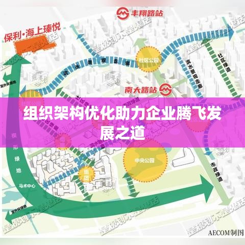组织架构优化助力企业腾飞发展之道