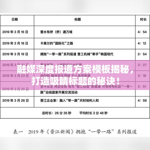 融媒深度报道方案模板揭秘，打造吸睛标题的秘诀！