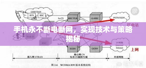 手机永不断电断网，实现技术与策略揭秘